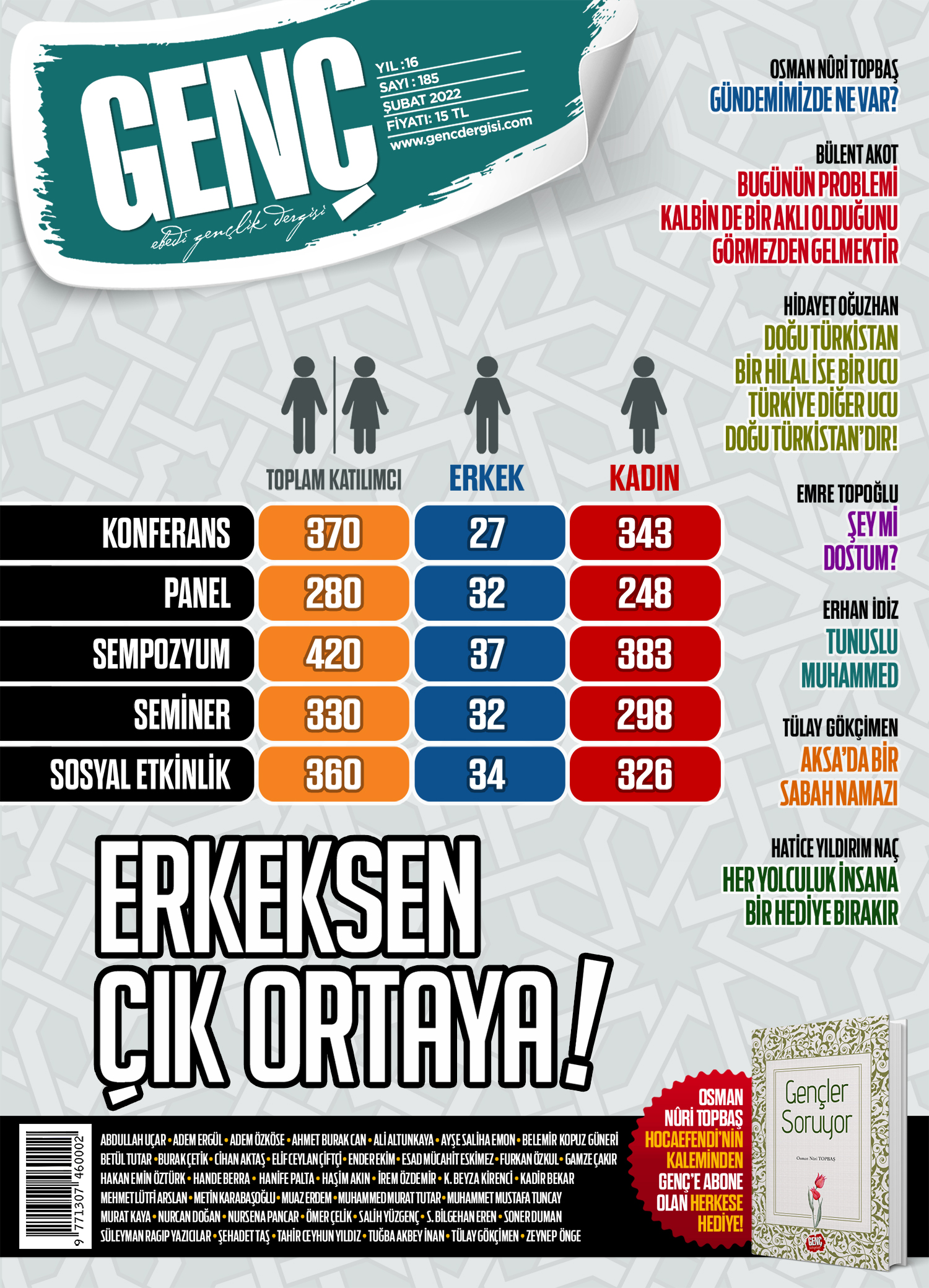 185. Sayı — Şubat 2022