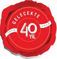 40 Yıl Sonra Ne Olacak?