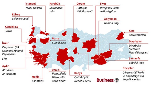 Miras Avcıları Manevi ve Kültürel Mirasımızın İzinde