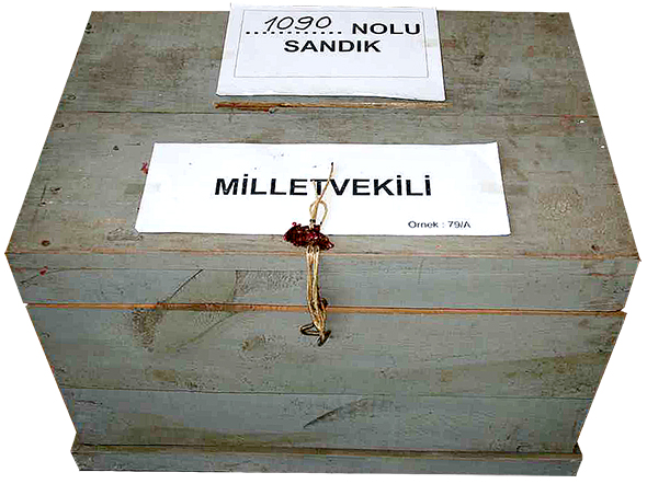 Bkz: Sandık