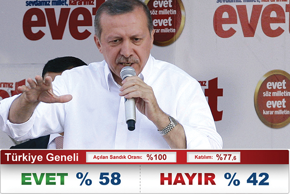 Referandumun Ortadoğu Yansımaları "Ah Keşke Bizde de Erdoğan Olsa!"