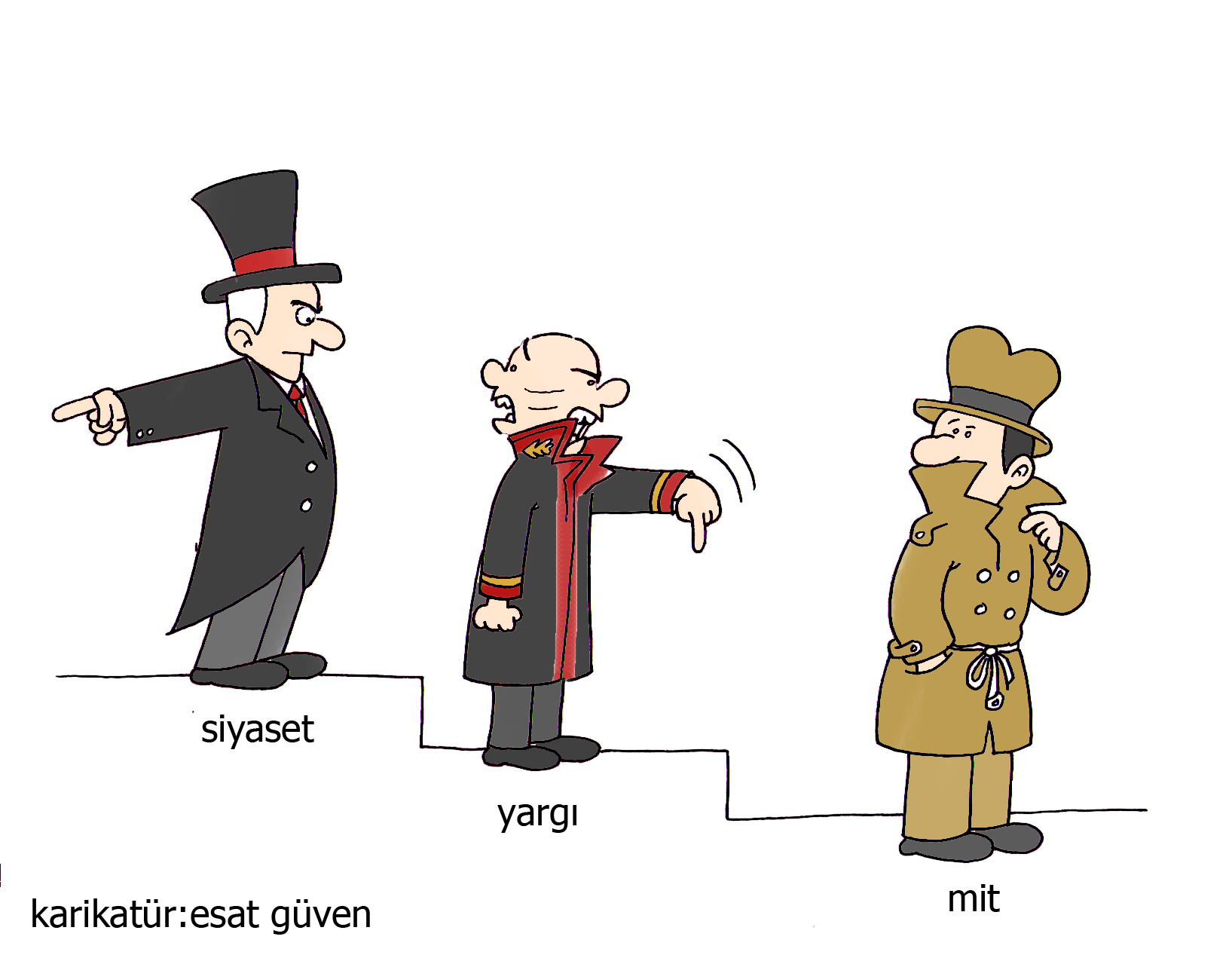 MİT - Yargı - Siyaset Üçgeni! (Karikatür)